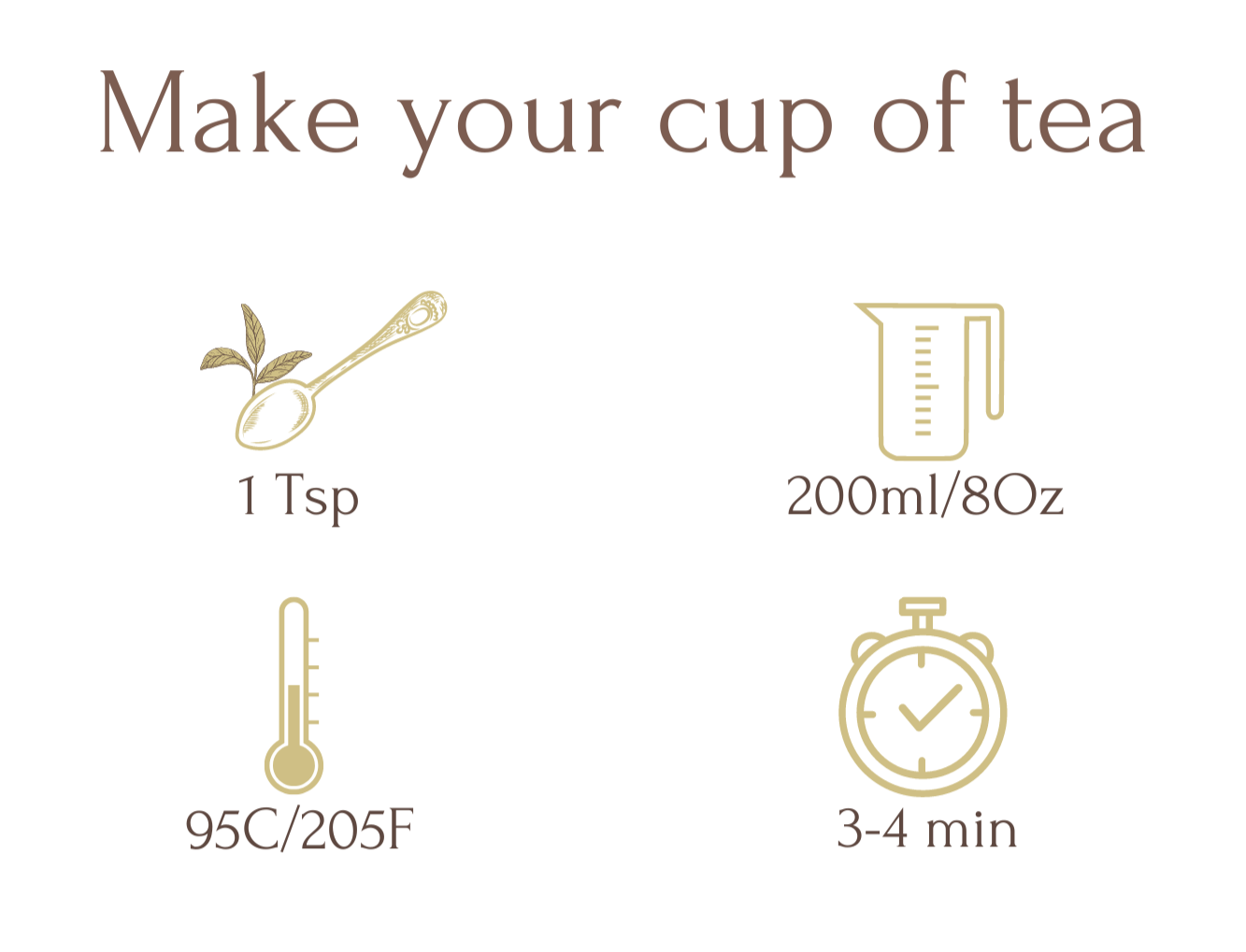 tea store, loose leaf tea, black tea, tea in Canada