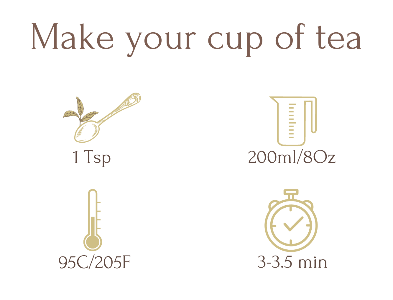 tea store, black tea, tea in Canada